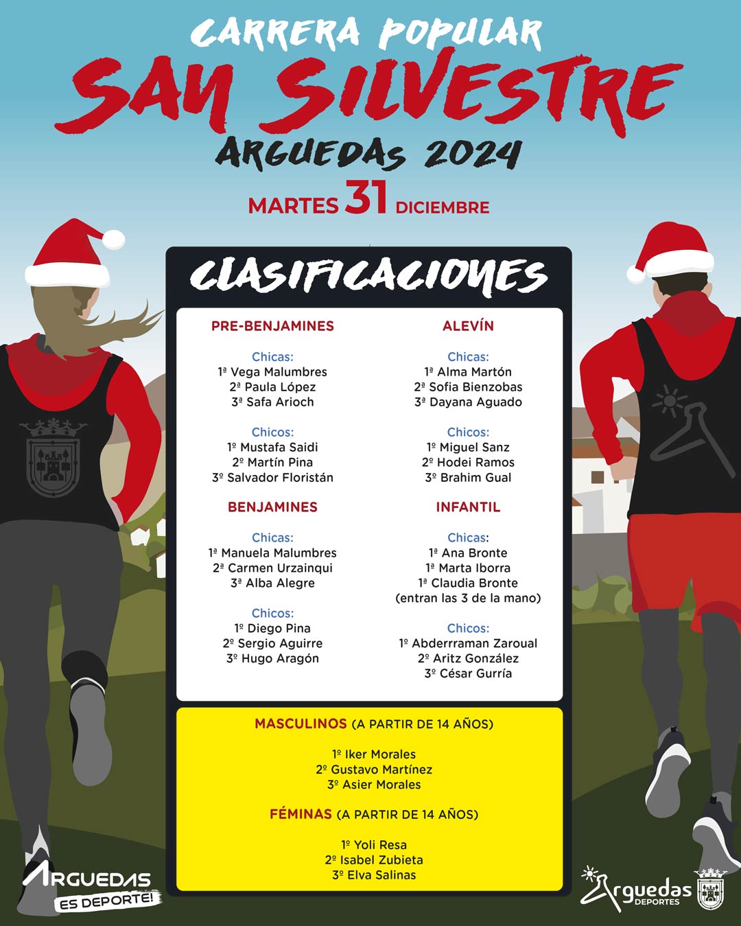 San-Silvestre-Arguedas-2024-CLASIFICACIONES-WEB-2